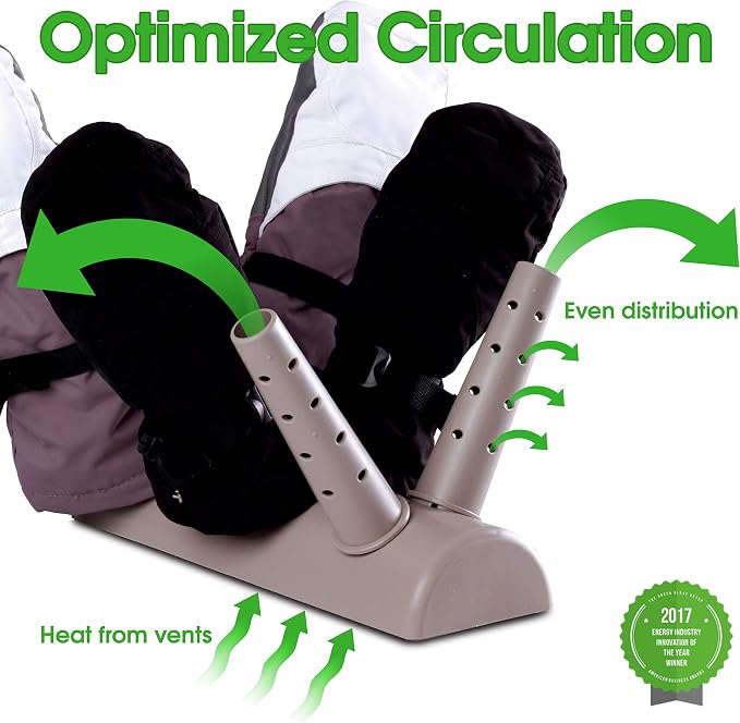 Green Glove Dryer for Hats, Gloves, Shoes & More (Eco Dryer White W/2 Extension Nozzles)