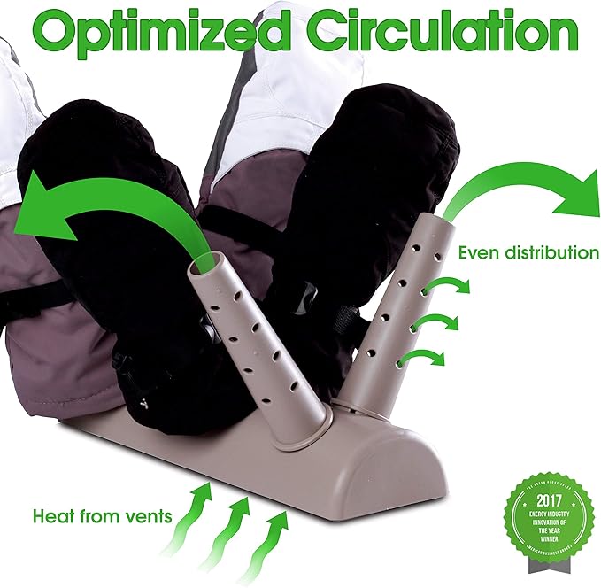 Green Glove Dryer for Hats, Gloves, Shoes & More (Eco Dryer White)