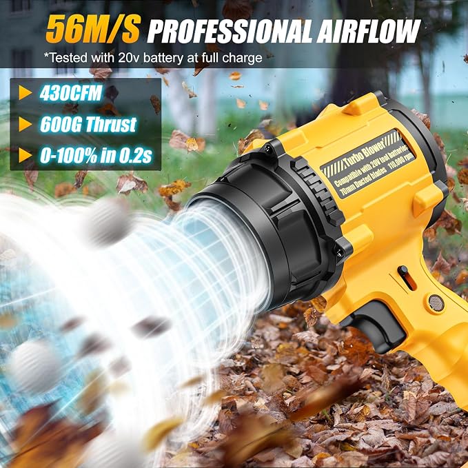 Cordless Leaf Blower Compatible with for DeWalt 20V Battery, Mini Handheld Blower with 125MPH 430CFM Power, Lightweight Air Blower for Garage, Lawn & Home Use (Battery Not Included)