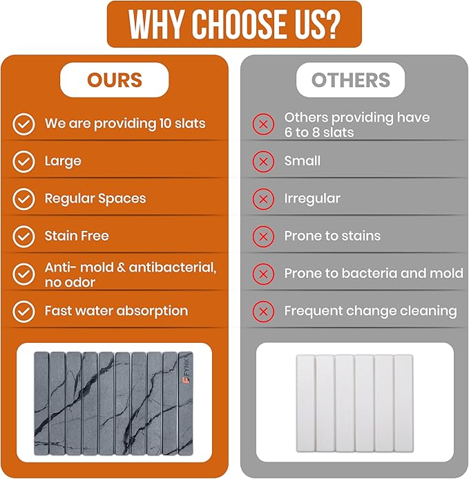Stone Drying Mat for Kitchen Counter - Large Slats Dark Gray Foldable Diatomaceous Earth Dish Drying Mat | oldable and Super Absorbent Dish Drying Stone Mat (10 Slats - Large)