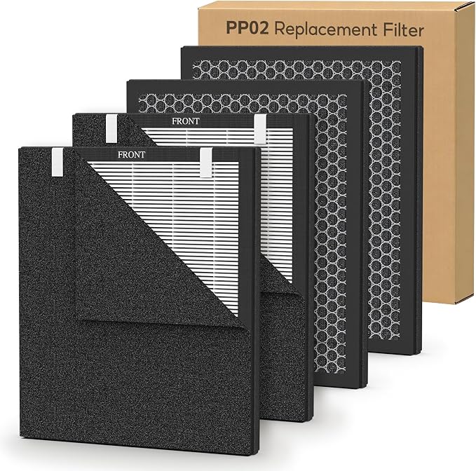 4-pack PP02 Replacement Filter, Compatible with oneisall PP02 Pet Air Purifier, Double-Sided HEPA Filter with Washable Pre-Filters for Pet Hair, Dander, Odor，Pet Care