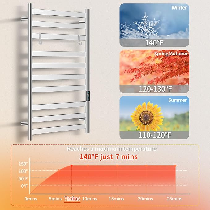 Heated Towel Rack for Bathroom, Towel Warmer with 10 Bar Flat Rack Large, Electric Hot Towel Rack Wall Mounted, LED Buit-in Timer, Plug-in, Stainless Steel, Fast Heating, Brushed Nickel