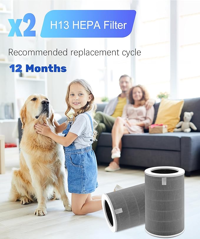 2 Pack M8R-FLH Replacement Filter Compatible with Xiaomi Mi Air Purifier, Models 3C 3H 3, 2C 2H 2S, Pro, 3-Stage Filtration with Activated Carbon Filters