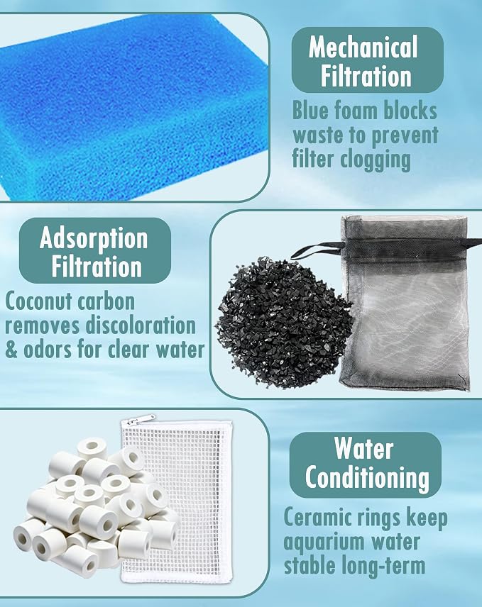 4-Set Complete 3-Stage Filter Media Kit Replacement for Fluval AC50/Aquaclear 50 Power Filter – Includes Foam, Biomax & Carbon for Freshwater & Saltwater Aquariums & Fish Tanks