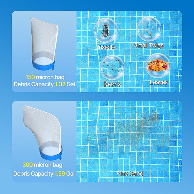 83GPM Big Rechargeable Pool Leaf Vacuum with 5-Section Pole, Cordless Pool Skimmer for Above-Ground & In-Ground Pools, Includes Standard & Fine Filter Bags for Leaves & Debris