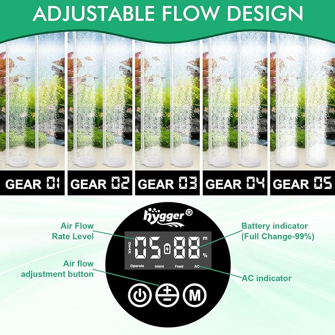 hygger Aquarium Air Pump, USB Rechargeable Battery Powered Fish Tank Air Pump 6W/10W with LCD Display Dual Outlets, Adjustable Aerator for Fish Oxygen Pump for 5-200 Gallon Tank