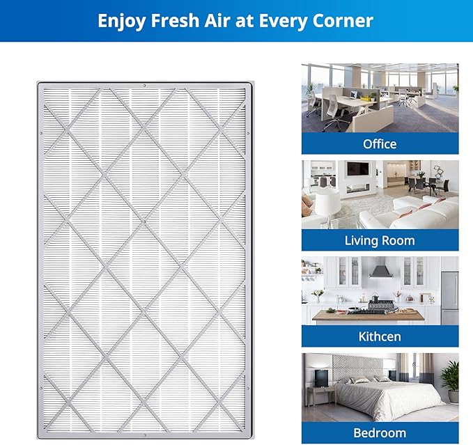 HE601 Replacement Filter Compatible with Shark Air Purifier 6-Fan Models HE601& HE602, Compare to Part # HE6FKPET, HE6FKBAS, HE6FKPRO, 2 Pack