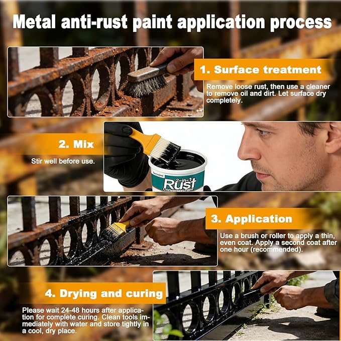2-In-1 Rust Converter & Metal Primer, 35 Oz Rust Remover Paint for Metal,Rust Conversion Paint, Anti-Rust Inhibitor Hardener, for Rusty Metal/Trailer/Chassis/Frame(Black)