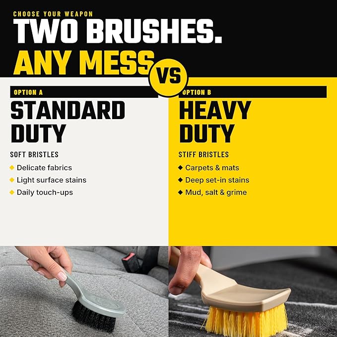 Chemical Guys, The Nifty Interior Detailing Brush 2 Pack, Soft Bristle Cleaning Tool for Car Vents, Dashboards, Steering Wheels, Door Panels, Cup Holders, Auto Interior Detail Brush Set