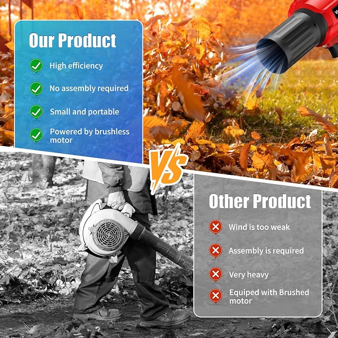 Handheld Leaf Blower, Leaf Blower Cordless with Brushless Motor, 24V Electric Blower with 2×4.0Ah Batteries, 2 Nozzles & Variable Speed, 2.2 lbs for Yard, Car, Dust & Snow Cleaning (Red)