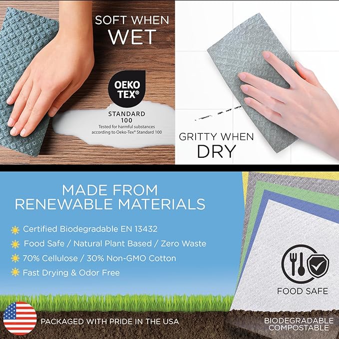 Swedish Dishcloths for Kitchen XL, 30 Sheet Roll, Biodegradable & Compostable, Reusable Paper Towel Cleaning Cloths, 11" x 10", No Odor, Washing Dishes, Ultra Absorbent Cellulose Sponge Towel, By LOLA