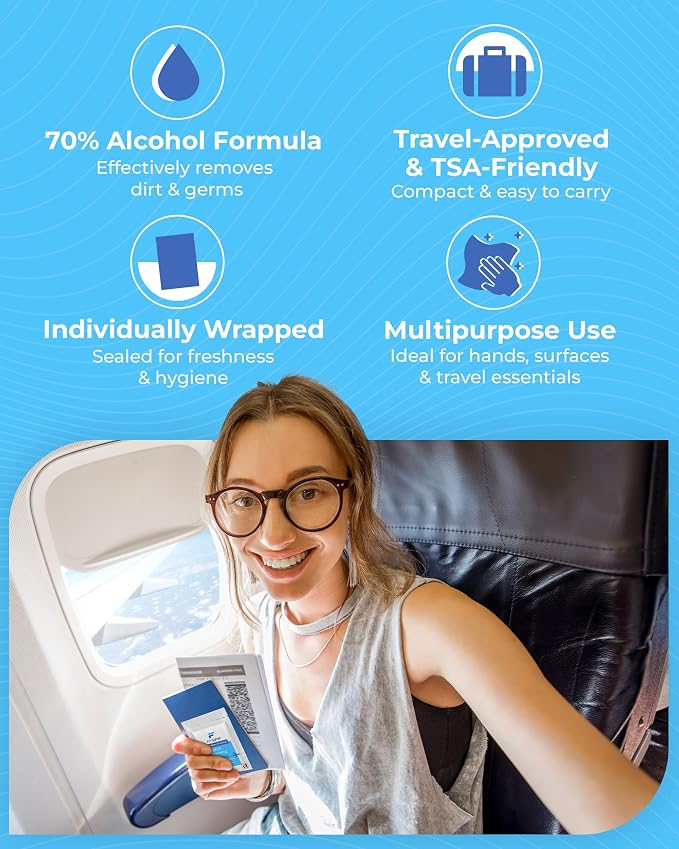 Travel Sanitizing Wipes (20 Count (2 Packs of 10))