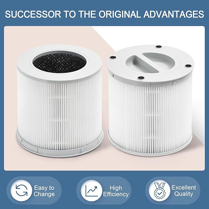 4 Compact Filter Compatible with Xiaomi Smart Air Pur-ifier 4 Compact, 3-Layer Filtration with Premium H13 True HEPA Filter, Fine Pre-Filter and High Efficiency Acti-vated Car-bon, Pack of 2