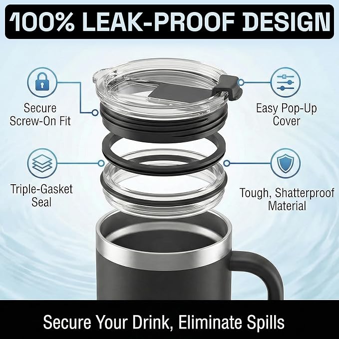Beast 42 oz Tumbler with Handle Stainless Steel Vacuum Insulated Coffee Ice Cup Double Wall Travel Flask (Matte Black)