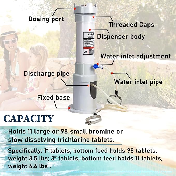320 Pool Chlorinator Compatible with Rainbow R171096 Automatic Inline Chlorine/Bromine Feeder, R171096 Feeder with Complete Accessories for Home Pools, Small Commercial Pools, Spas, Etc.