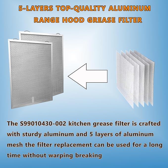 2Pack S99010430-002 Range Hood Grease Filters Compatible With B-roan N-utone HPF30 4512880 and Ken-more Rnge Hood Filter Replacement by Size 13 7/8" X 15 3/4" X 3/8"