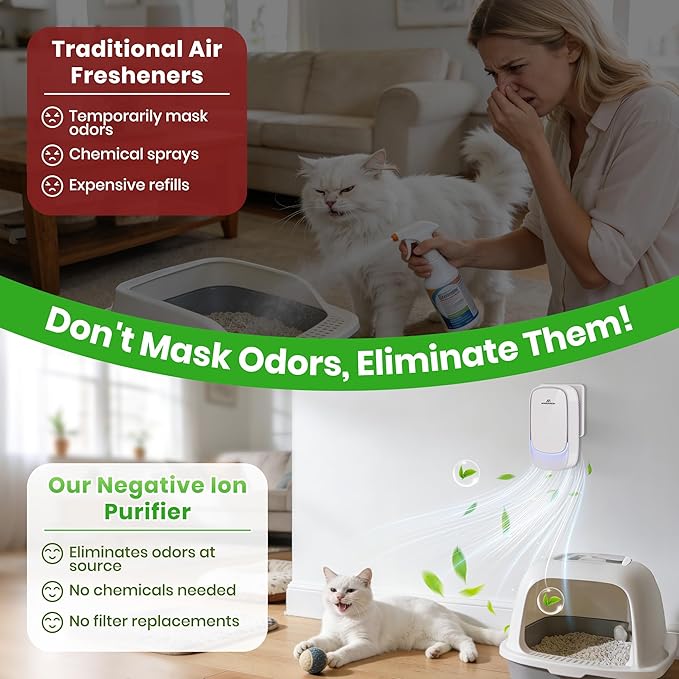 Air Ionizers, Plug in Negative Ion Air Purifier, Pet Odor Eliminator for Dogs/Cats, Ozone Free Quiet Air Freshener for Small Spaces/Cat Litter Room, Kitchen, Smoke Dust, Mini Air Cleaner