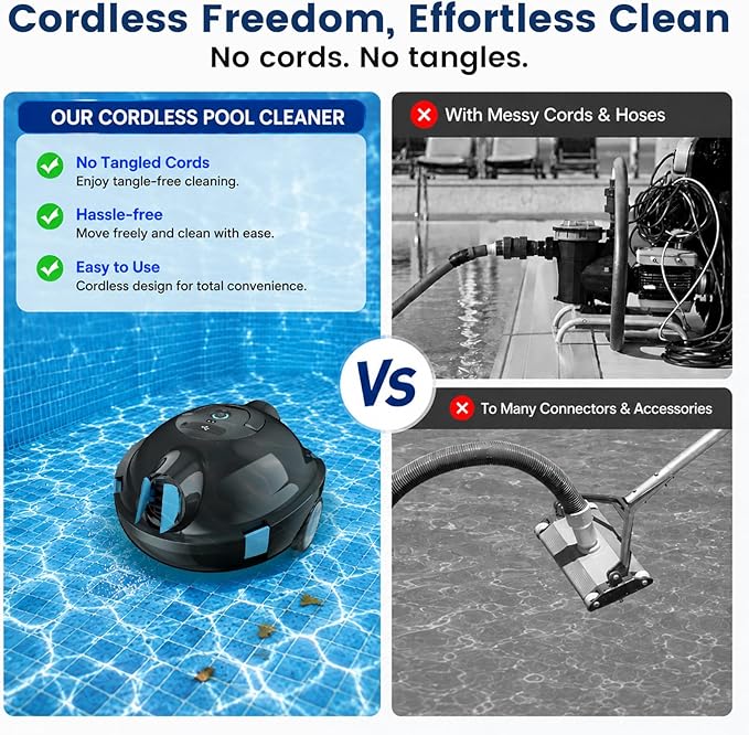 Y10 Robotic Pool Cleaner,Cordless Pool Vacuum with 150 Mins Runtime,High Efficiency Dual Suction Power,Self-Parking&Smart Navigation for Above-Ground & Flat Inground Pools up to 1300 sq.ft (Black)