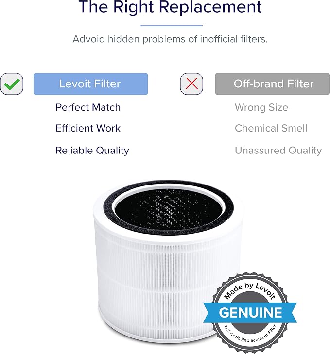 Levoit Core 300 & 200S Air Purifier Replacement Filters, 3-In-1 with Activated Carbon, 2 Pack White for Core300 & 1 Pack for Core200S