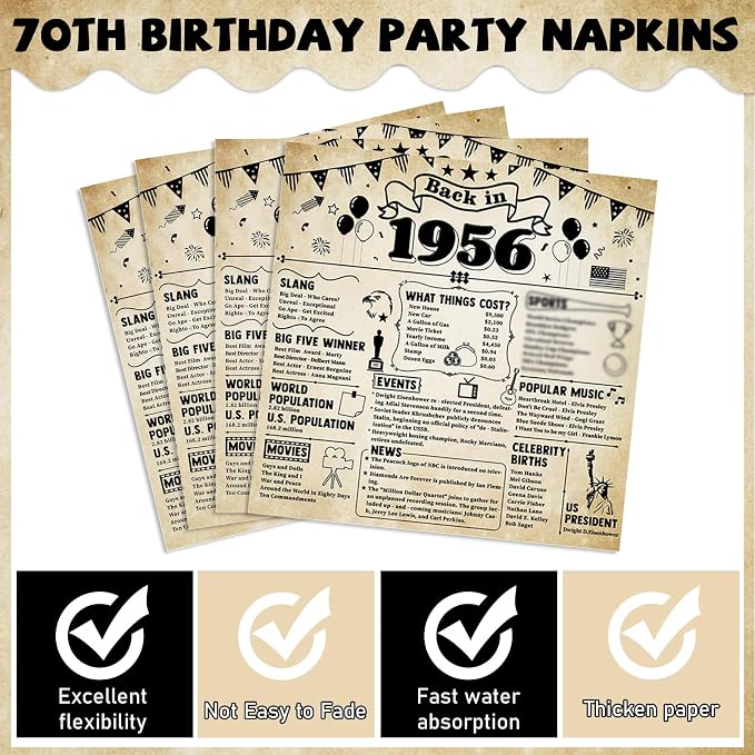 CHUNNIN 96Pcs 70th Birthday Plates and Napkins Back in 1956 Party Decorations Vintage 70 Year Old Party Dessert Plates 1956 Birthday Tableware for 24 Guests 70th Theme Men Woman Bday Parties Supplies