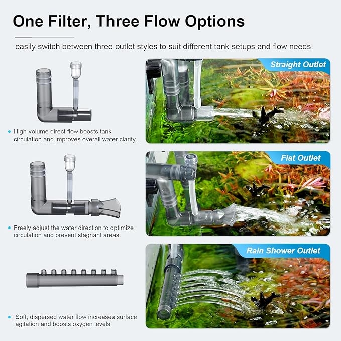 FZONE HOB Aquarium Filter for Small Fish Tanks, 4-Stage Hang on Back Canister Filter, 198 GPH Adjustable Flow, Rainfall, Duckbill & Direct Flow Outlets (L)