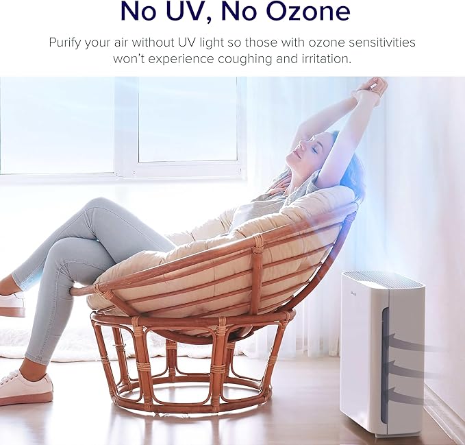 Levoit Air Purifier for Home Bedroom, Quiet Clean with Washable Pre-Filter for Dander, Smoke, Dust, Pollen, AHAM VERIFIED, Odor Eliminators for Medium Sized Rooms, Pet Hair Remover, Vital 100, White