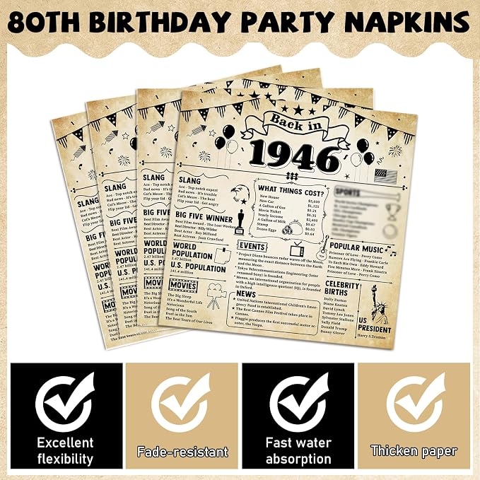 CHUNNIN 96Pcs 80th Birthday Plates and Napkins Back in 1946 Party Decorations Vintage 80 Year Old Party Dessert Plates 1946 Birthday Tableware for 24 Guests 80th Theme Men Woman Bday Parties Supplies