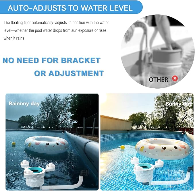 Pool Skimmer-Above Ground Pool Skimmer,Floating Pool Surface Skimmer,Pool Accessories-Clean Debris Basket, Automatic Floating,Compatible with Various Swimming Pools, (Turquoise)