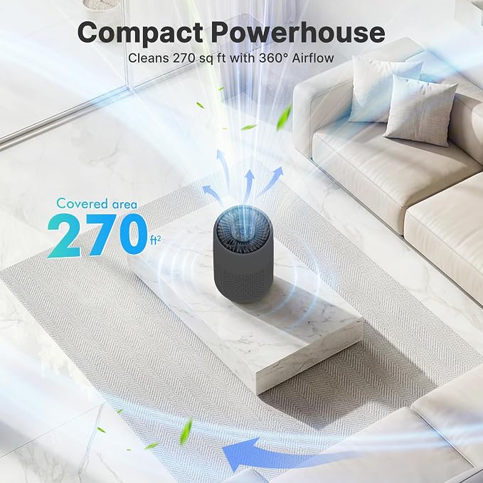 2 Pack Air Purifiers for Bedroom Home, True HEPA Filter for Dust, Smoke, Pet Dander, Small Air Purifier with Sleep Mode for Bedroom Office, Night Light Quiet 24dB, Fragrance Sponge, Dark Gray