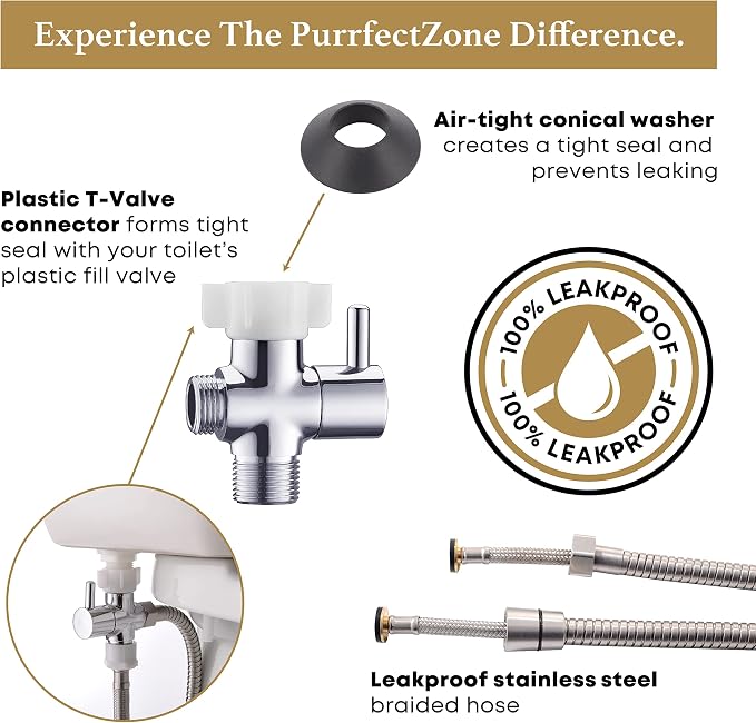 Purrfectzone 3 Pack Bidet Sprayer for Toilet, Handheld Kit, Easy-to-Install Toilet Shattaf Set, Hand Held Stainless Steel shower with Adjustable Flow, Cloth Diaper wash