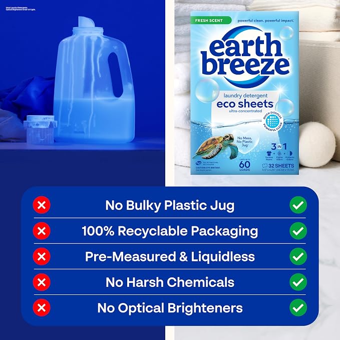 Earth Breeze Laundry Detergent Sheets Fresh Scent - 60 Loads per package. Eco Liquidless Soap - Travel-Friendly for Hot & Cold Cycles, Tackles Tough Stains & Odors - Gentle on Skin, 30 sheets (3 Pack)