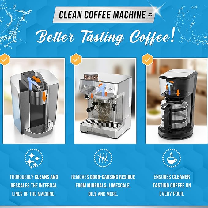 ACTIVE Swedish Dishcloths and Coffee Maker Cleaner - Includes 12ct Cellulose Sponge Cloths and Coffee Machine Cleaning Tablets
