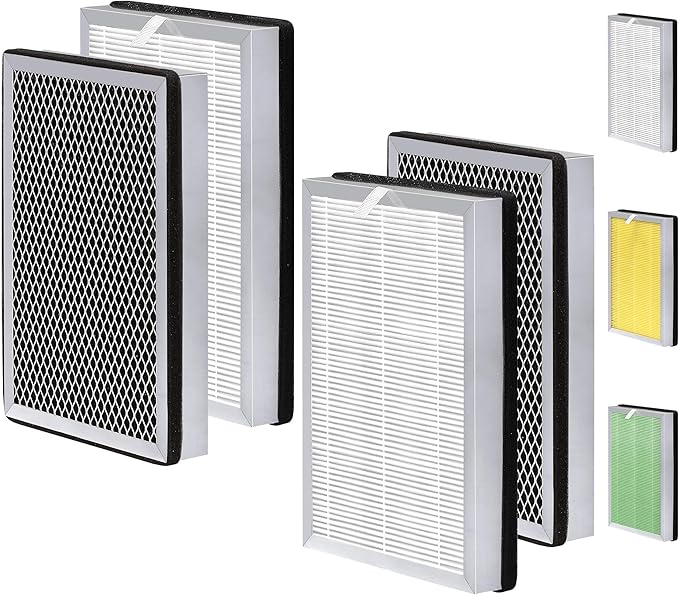 MA Series 25 Replacement Filter compatible with MA Series 25 Air Purifier Filter Replacement, 3-in-1 Composite Filter with H13 True HEPA, Activated Carbon and Pre-filter, Pack of 4