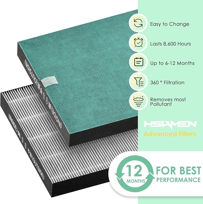 Filter Compatible with Sharp KC-860U Air Purifier, H13 True HEPA Filter, Compared to Part # FZ-C150HFU, 2-Pack