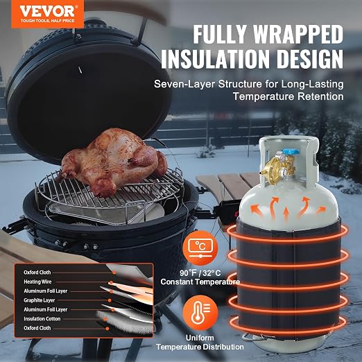 VEVOR Insulated Band Style Gas Cylinder Warmer, Fits 40Lbs Gas Tank 120W Propane Heater, Tested to UL 499 Standard, FCC Listed, Durable Waterproof Oxford Fabric, Fixed Internal Thermostat Max Temp 90℉