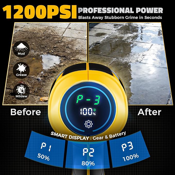 Ecarke 1200PSI Cordless Portable Washer Compatible with DeWalt 20V Batteries, 6-in-1 Nozzle Foam Cannon for Car Floor (Tool Only, No Battery Included)