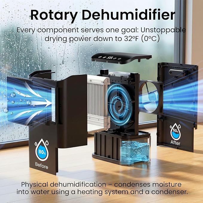 Home Dehumidifier, Basement Rotary Dehumidifier, ultra-quiet automatic shut-off/7-color lighting/operates at a low temperature of 32°F (0°C)/washable filter, suitable for bedroom, basement, bathroom