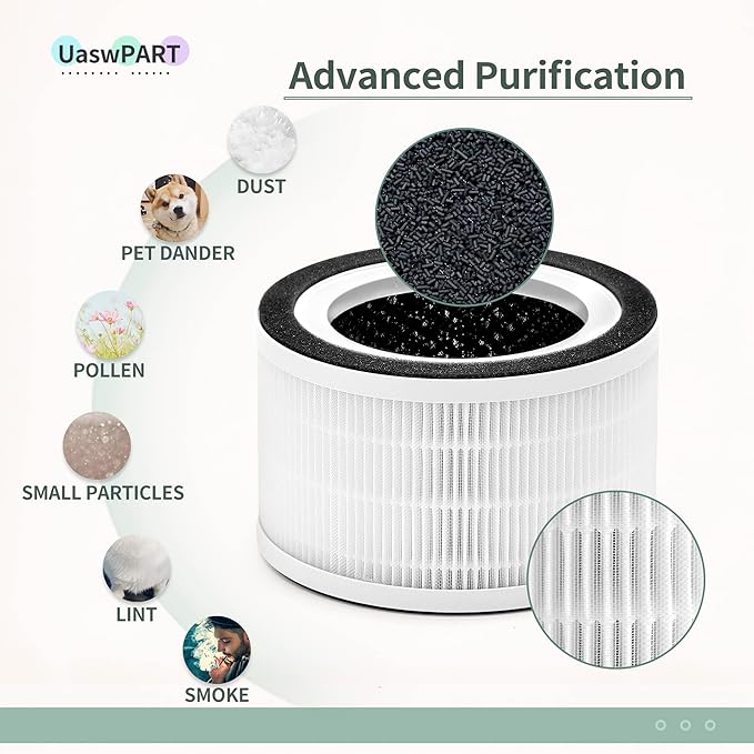 Fillo Replacement Filters Compatible with Afloia Air Filter Replacement Fillo/Halo and Mooka Allo Air Filter, Match ASIN: B088FHCS83/B07JG1R2GB/B09M799DT4/B07WR2CT7V, 4 Packs