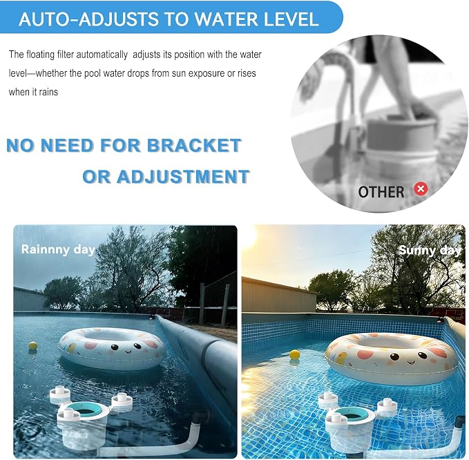 Above Ground Pool Skimmer,No Installation Required, no Adjustable Bracket Required,Comes with 10 Filter Socks, Perfect for Women，Tri-Float Spin Pool Skimmer,Best NEW (Turquoise)