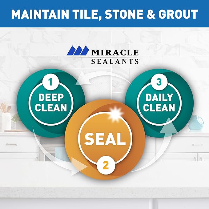 Miracle Sealants 511 Porous Plus Premium Penetrating Sealer for Countertops, Stone & Tile, Pint, 6 Pack