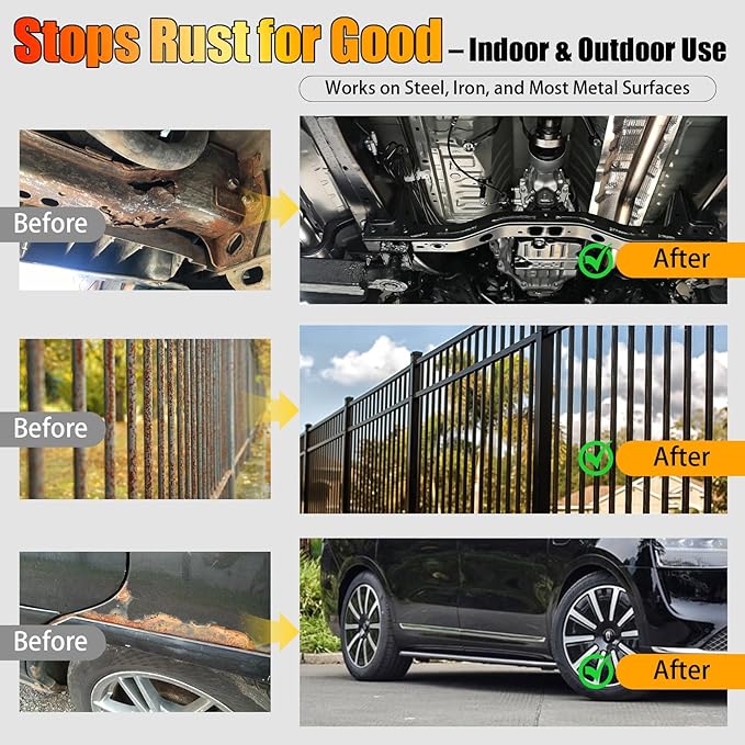 2-in-1 Rust Converter & Metal Primer, 101.5oz Black Rust Inhibitor Paint for Metal, Water-Based Rust Reformer & Corrosion Sealant, Heat Resistant Anti Rust Coating for Cars, Trailers, Boats, Farm Tools & Steel Structures
