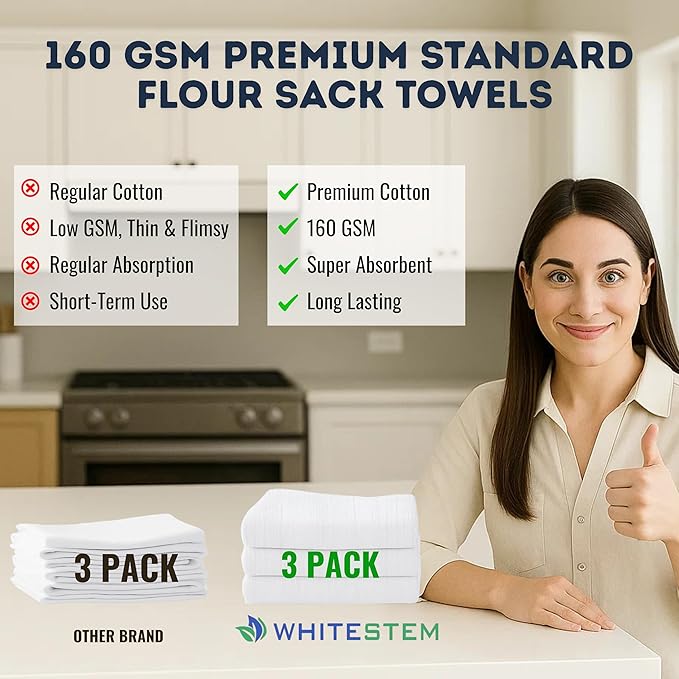 Flour Sack Towels | Tea Towel for Crafts | Kitchen Dish Cotton Blank Towel for Embroidery | Baking Bread Proofing Linen Cover | Super Absorbent Quick Dry | 3 Pack 18"x28" White