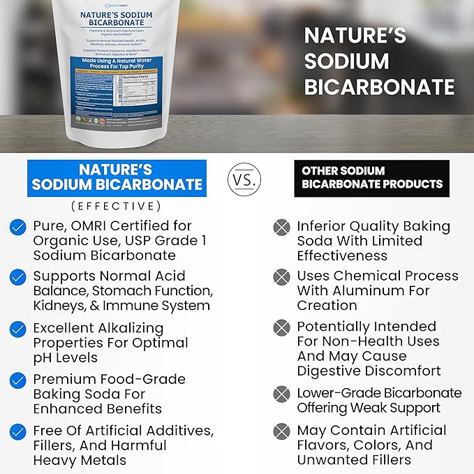Nature’s Sodium Bicarbonate Organic Use Aluminum Free Baking Soda. No Chemical Pure Baking Soda Powder For Health & Wellness. Sodium Bicarbonate 1lb