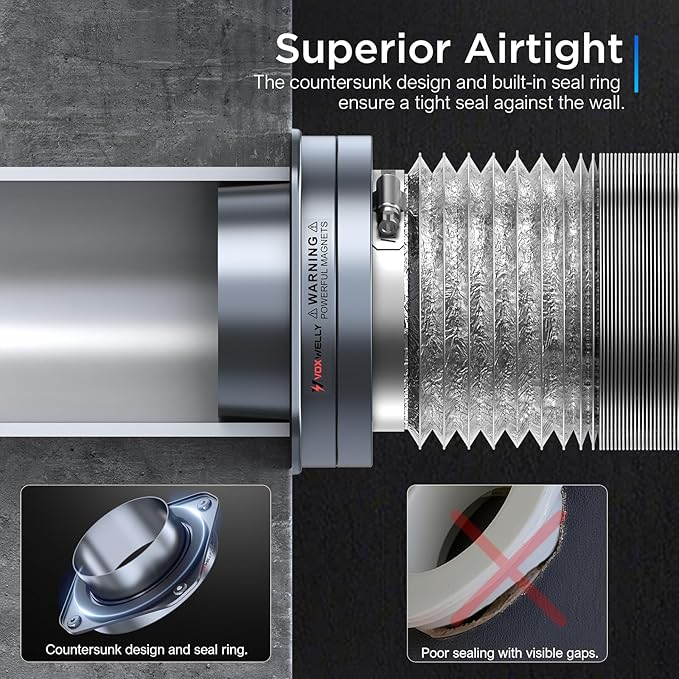 Magnetic Dryer Vent Coupling Easy to Clean Quick Connector Airtight Seal Dryer Vent Connector Kit Including a 2.6ft 4" Duct and two Clamps, DV180