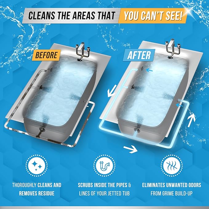 ACTIVE Jetted Tub and Washing Machine Cleaner Bundle - Includes 32oz Jetted Tub Cleaning Solution and 12 Month Supply of Washer Cleaning Tablets