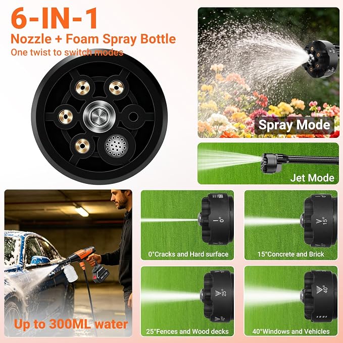 Cordless Portable Car Washer, 1200 PSI Max Power Washer with 21V 4.0Ah Large Capacity Battery, Lightweight Car Pressure Washer with Safety Lock, Storage Case & 6-in-1 Nozzle for Car/Garden/Home/Patio