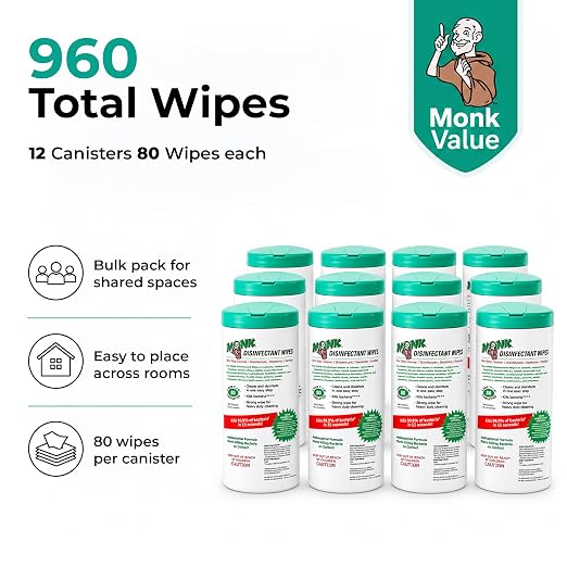 Monk Disinfecting Wipes 12 Canisters of 80 Count for Commercial Facilities | Heavy Duty Cleaning Wipes - 3in1 Disinfectant, Deodorizer & Sanitizer Cleaning Supplies – All Purpose Cleaner for Home & Gym