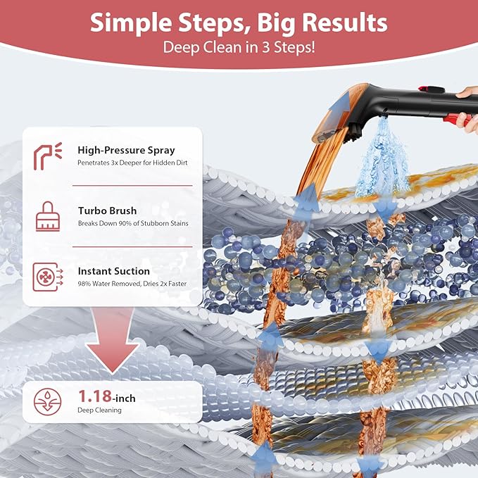 Carpet Cleaner Shampooer Machine, MUJERBAY Portable Spot & Stain Upholstery Cleaner Machine, Easy Move with Handle, 1.5-inch Deep Cleaning Machine for Couch, Stairs, Car and Pet Messes.