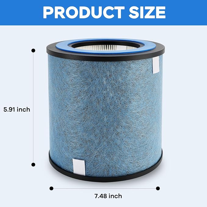 HP152 NeverChange Filter Compatible with Shark HP152 HP153 Never Change Air Purifier HP100, HP102, HP102PET, HP102PETBL, HP132, HC450, HC451, HC452, HC455, Part # HE15FKPET, 2-Pack