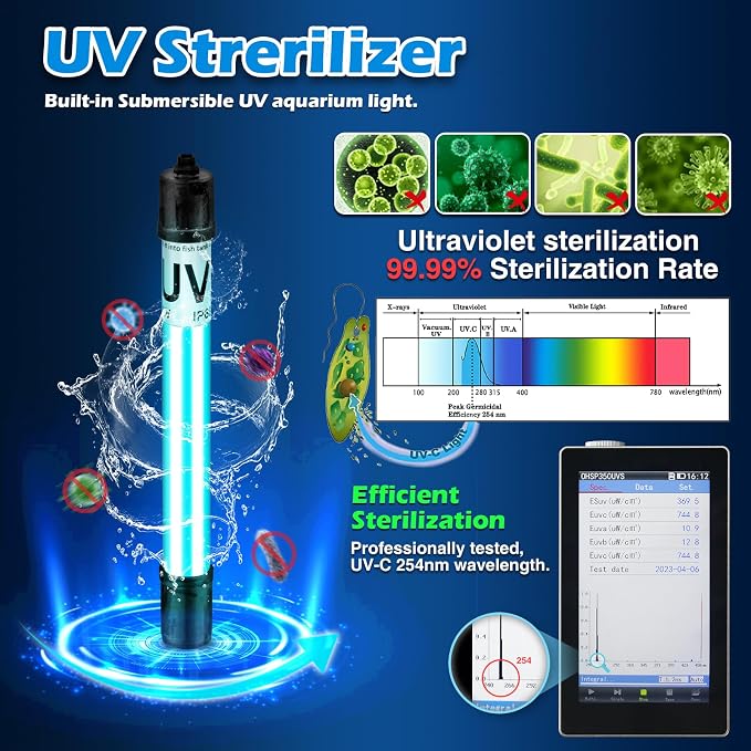 TARARIUM 10-45 Gal U-V Aquarium Filter for Fish Turtle Tank, Dual Outlets | Bio Sponge+U-V, Clear Green Water, Quiet Internal Filter, Aeration, Deodorizing, Top LED Light, Saltwater Freshwater, 132GPH